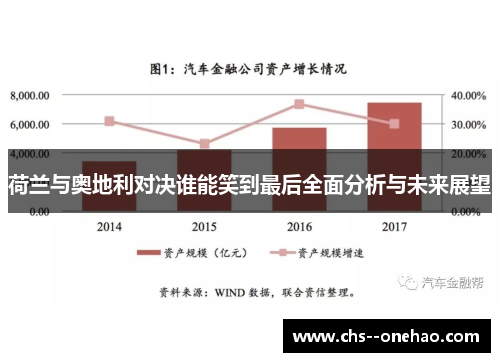 荷兰与奥地利对决谁能笑到最后全面分析与未来展望
