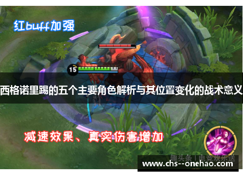 西格诺里踢的五个主要角色解析与其位置变化的战术意义 西格诺里踢的五个主要角色解析与其位置变化的战术意义