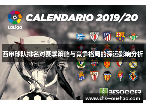 西甲球队排名对赛季策略与竞争格局的深远影响分析 西甲球队排名对赛季策略与竞争格局的深远影响分析