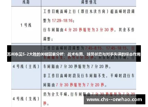 苏州东吴5-2大胜的关键因素分析：战术布局、球员状态与对手失误的综合作用