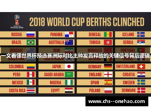 一文看懂世界杯预选赛洲际对比主帅发言释放的关键信号背后逻辑