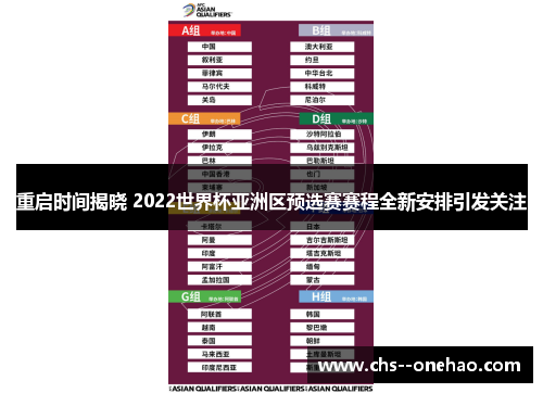重启时间揭晓 2022世界杯亚洲区预选赛赛程全新安排引发关注